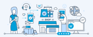 Rle of order management in inventory optimization